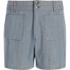 Dorothea Short